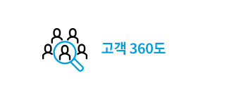 고객360도